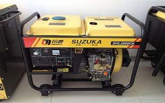 柴油發(fā)電機的噪聲源分析及處理措施方法